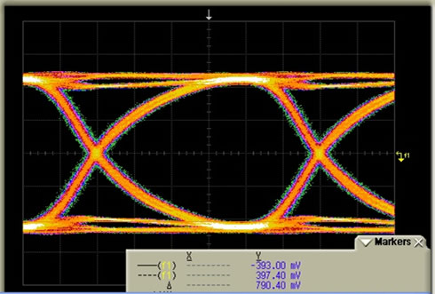 psi6254xrx Fig. 4
